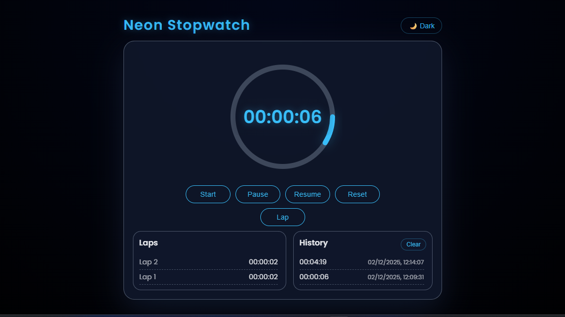 AI Powered Neon Stopwatch Project